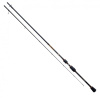 Спиннинг Mikado BIXLITE MEDIUM LIGHT JIG 198 cм  до 15 гр. (двухчастное)