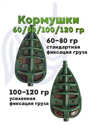 Набор неоснащенных кормушек Вектор 6 шт без пресс формы Tackle Fish Flat Method  70г